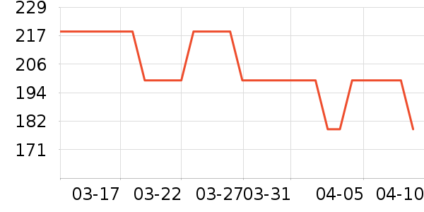 �����Ǯ���տ��/��������ʷ�۸�