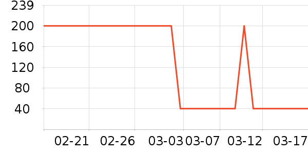 ���Z��沿������ʷ�۸�