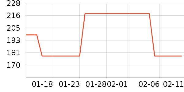 ľ��ɭ��װƤЬ��ʷ�۸�