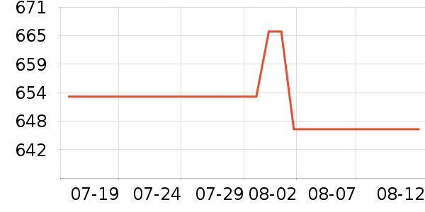 ��ʽ���������ʷ�۸�