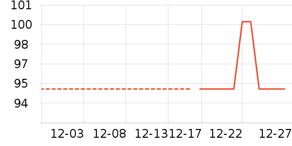 ϴԡ��Ʒ��ʷ�۸�