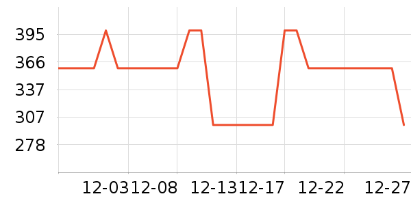 ƥ���˶�Ь��ʷ�۸�