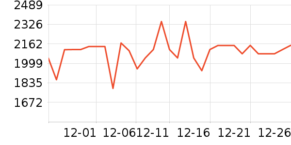 uwantϴ�ػ���ʷ�۸�