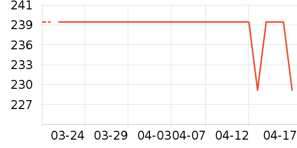 WCZ�Ӽ�Ь��ʷ�۸�