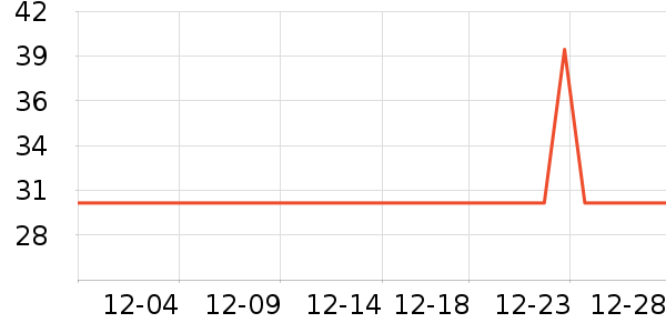 ���ڱ�Я/�ƶ���Դ��ʷ�۸�