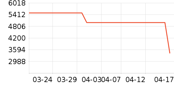 С��̨ʽ��������ʷ�۸�