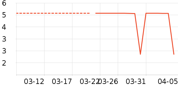 ����Ʒ���������廤����ʷ�۸�