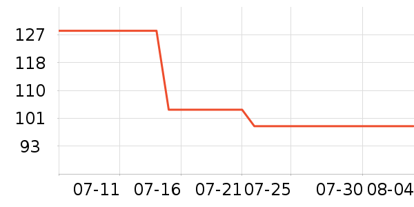 ��������������ʷ�۸�