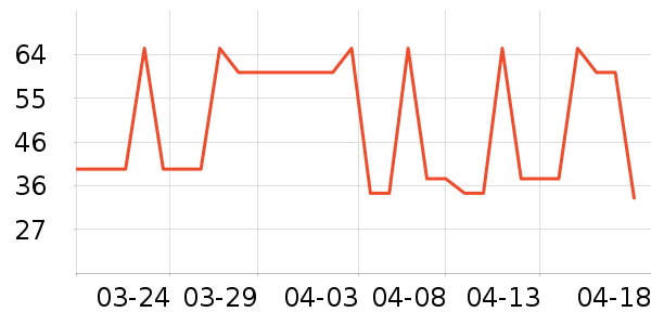 ¶������ʪ��ʷ�۸�