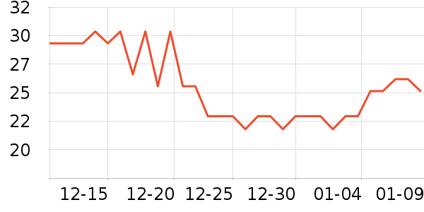 ������������������ʳ��ʷ�۸�