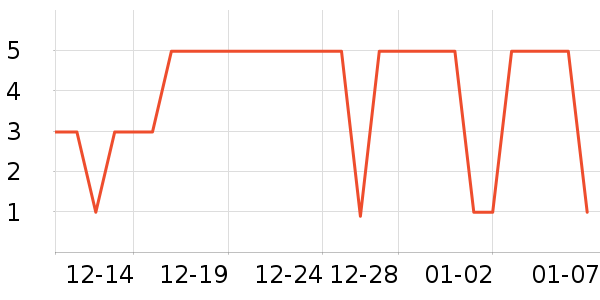 ����Ʒ�������ֻ������ʷ�۸�