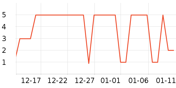 ����Ʒ�������ֻ������ʷ�۸�