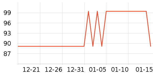 ���������豸��ʷ�۸�