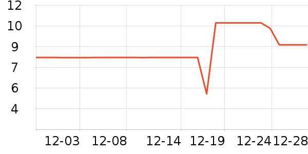 ����Ʒ��ʪ����ʷ�۸�