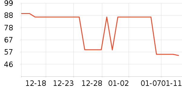 ���Ź�������/ӣ����ʷ�۸�