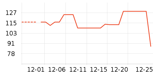 ������ʷ�۸�