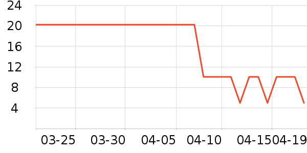 ���������ˢ��װ��ʷ�۸�