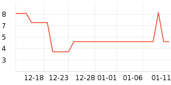 ����Ʒ���ֻ�ɢ������ʷ�۸�