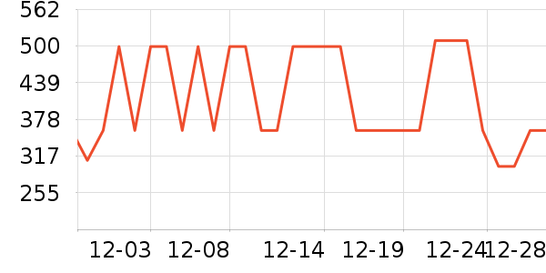 ѼѼ���޷���ʷ�۸�