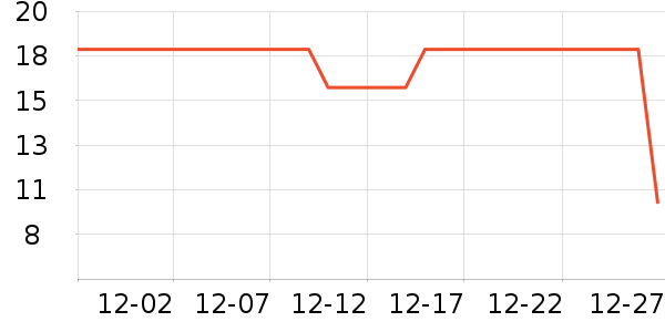 �����������������ʷ�۸�