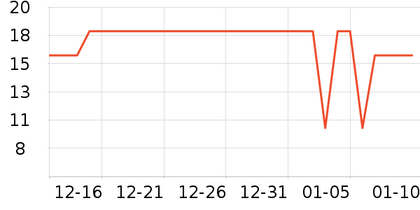 �����������������ʷ�۸�