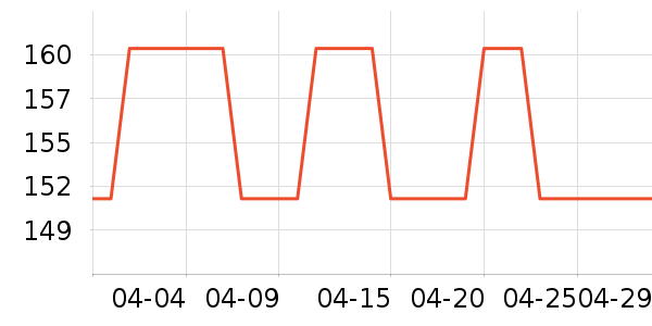 babycare����/��������ʷ�۸�
