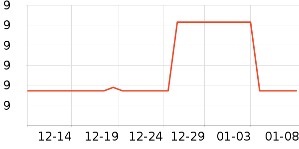 �������۽�/����/������ʷ�۸�