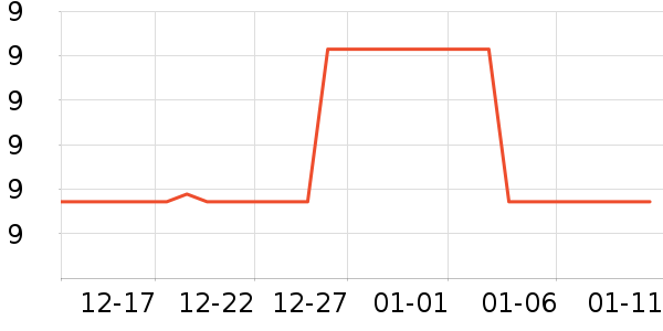 �������۽�/����/������ʷ�۸�