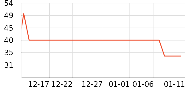 ������ʪ����ʷ�۸�