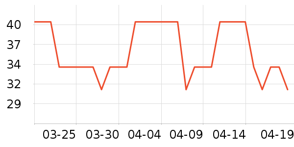 ������ʪ����ʷ�۸�