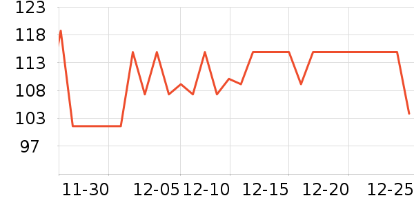 ����ţ��/��Ʒ��ʷ�۸�