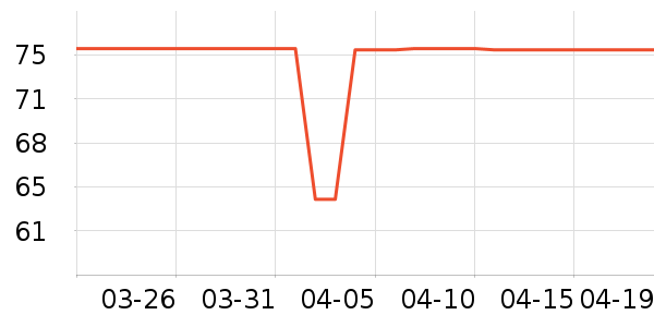 ȹ����ʷ�۸�
