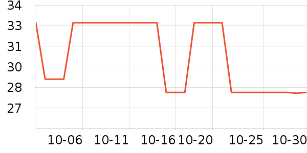 ŷ��������/ˮͰ/������ʷ�۸�