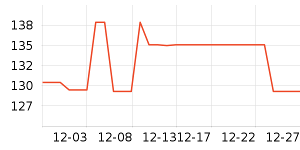 �ɸ�����Ĥ������ʷ�۸�