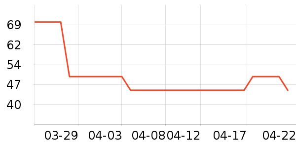 �Ͳ�����ͯ������ʷ�۸�