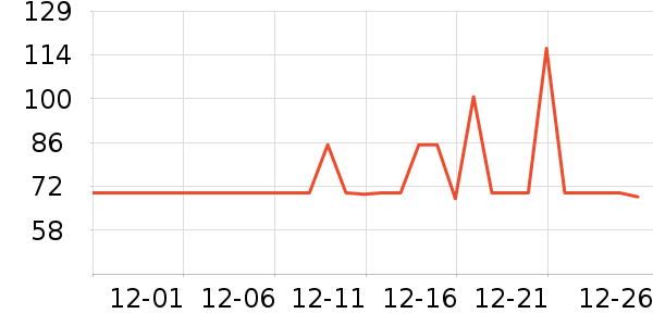 ˧�˳����������ʷ�۸�