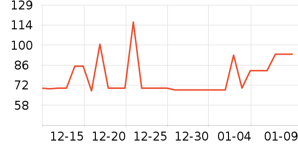 ˧�˳����������ʷ�۸�