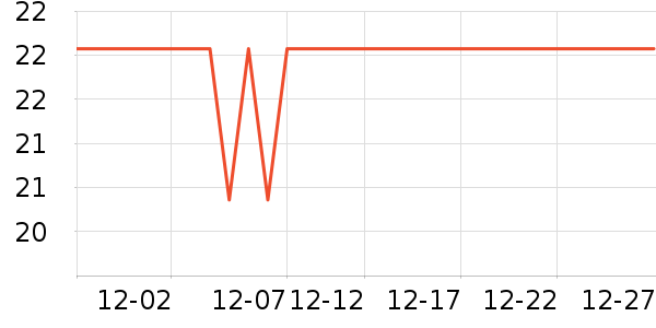 ����è��ʳ��ʷ�۸�