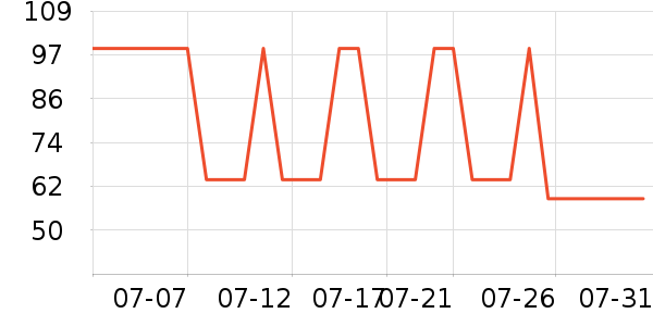 ��ɹ˪��ʷ�۸�