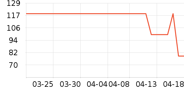 ��ͯЬ�����ʷ�۸�