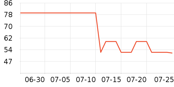 ��ɹ˪��ʷ�۸�