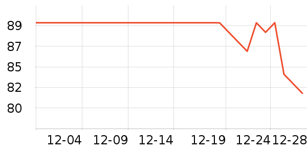 ��һɭ�����/�����ʷ�۸�