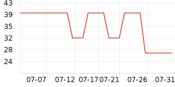 ��ɹ˪��ʷ�۸�