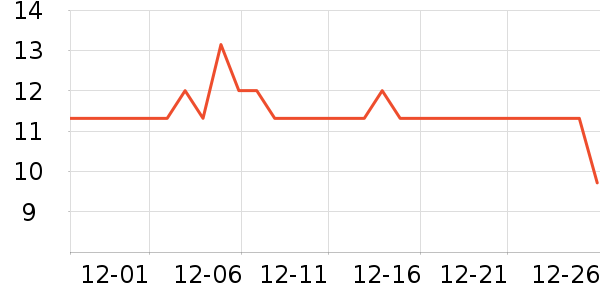 ��³��������ʷ�۸�