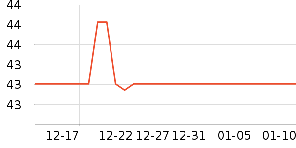 ����������ʷ�۸�