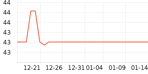 ����������ʷ�۸�