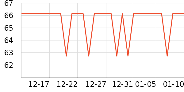 �������Ӧ����Ԯ��ʷ�۸�