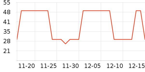 ����ϴ��ˮ��ʷ�۸�