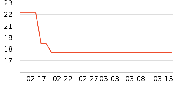 ����ϼ���/������ʷ�۸�