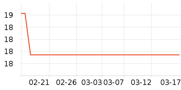 ����ϼ���/������ʷ�۸�